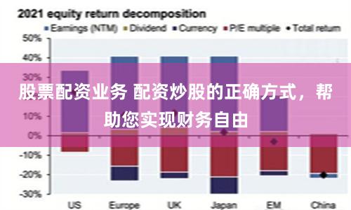 股票配资业务 配资炒股的正确方式，帮助您实现财务自由