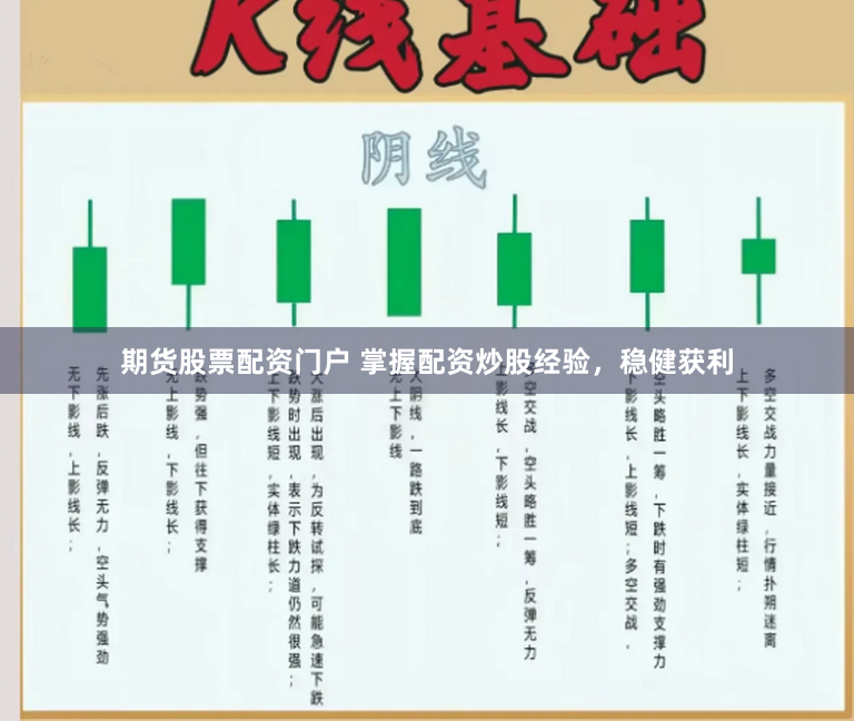期货股票配资门户 掌握配资炒股经验，稳健获利