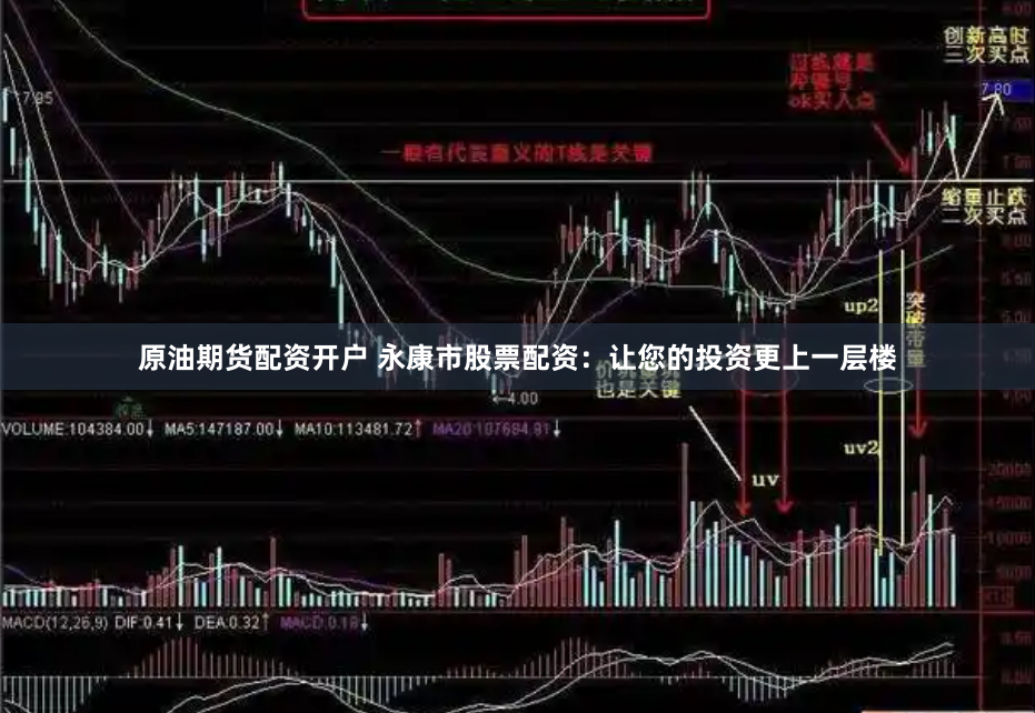 原油期货配资开户 永康市股票配资：让您的投资更上一层楼