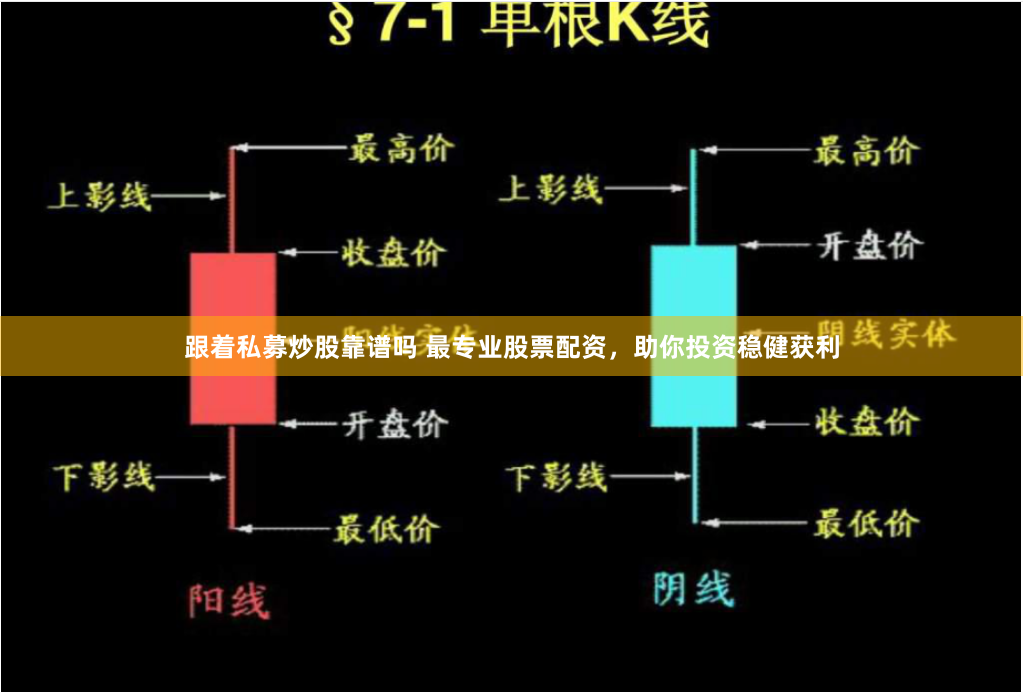 跟着私募炒股靠谱吗 最专业股票配资，助你投资稳健获利