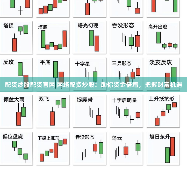 配资炒股配资官网 网络配资炒股：助你资金倍增，把握财富机遇