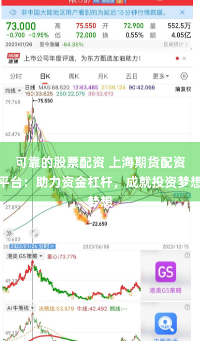 可靠的股票配资 上海期货配资平台：助力资金杠杆，成就投资梦想