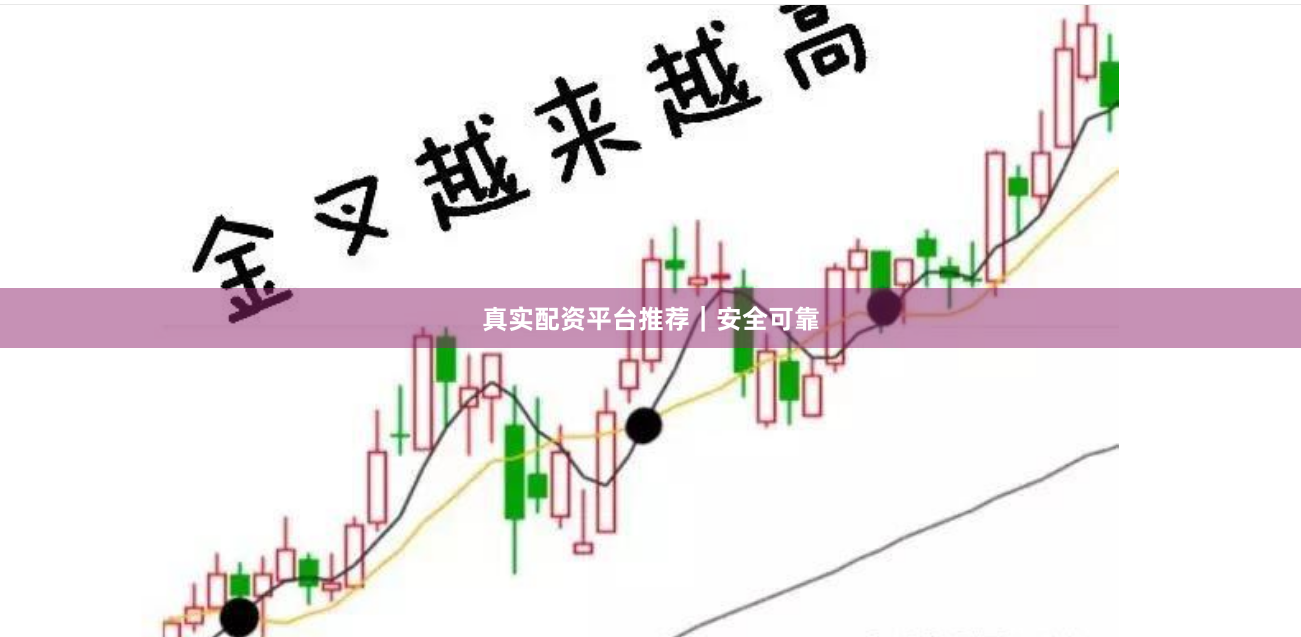 真实配资平台推荐｜安全可靠