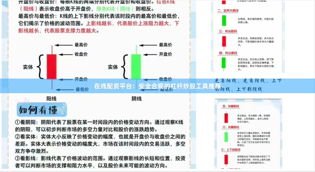 在线配资平台：安全合规的杠杆炒股工具推荐