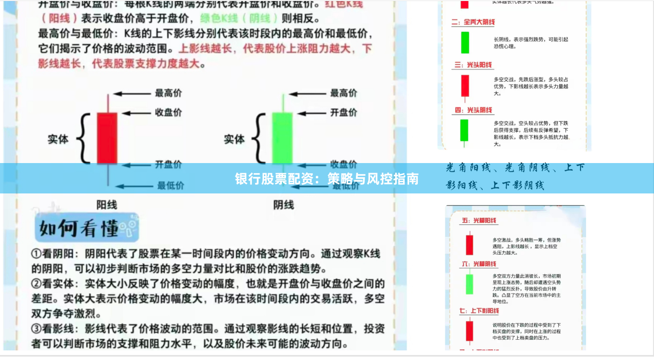 银行股票配资：策略与风控指南