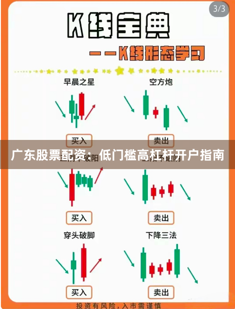 广东股票配资：低门槛高杠杆开户指南