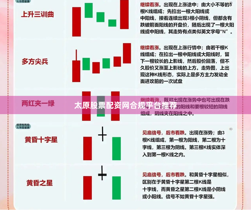 太原股票配资网合规平台推荐