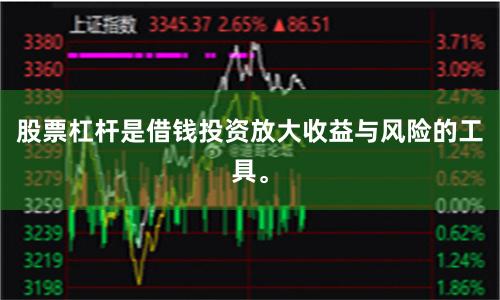 股票杠杆是借钱投资放大收益与风险的工具。