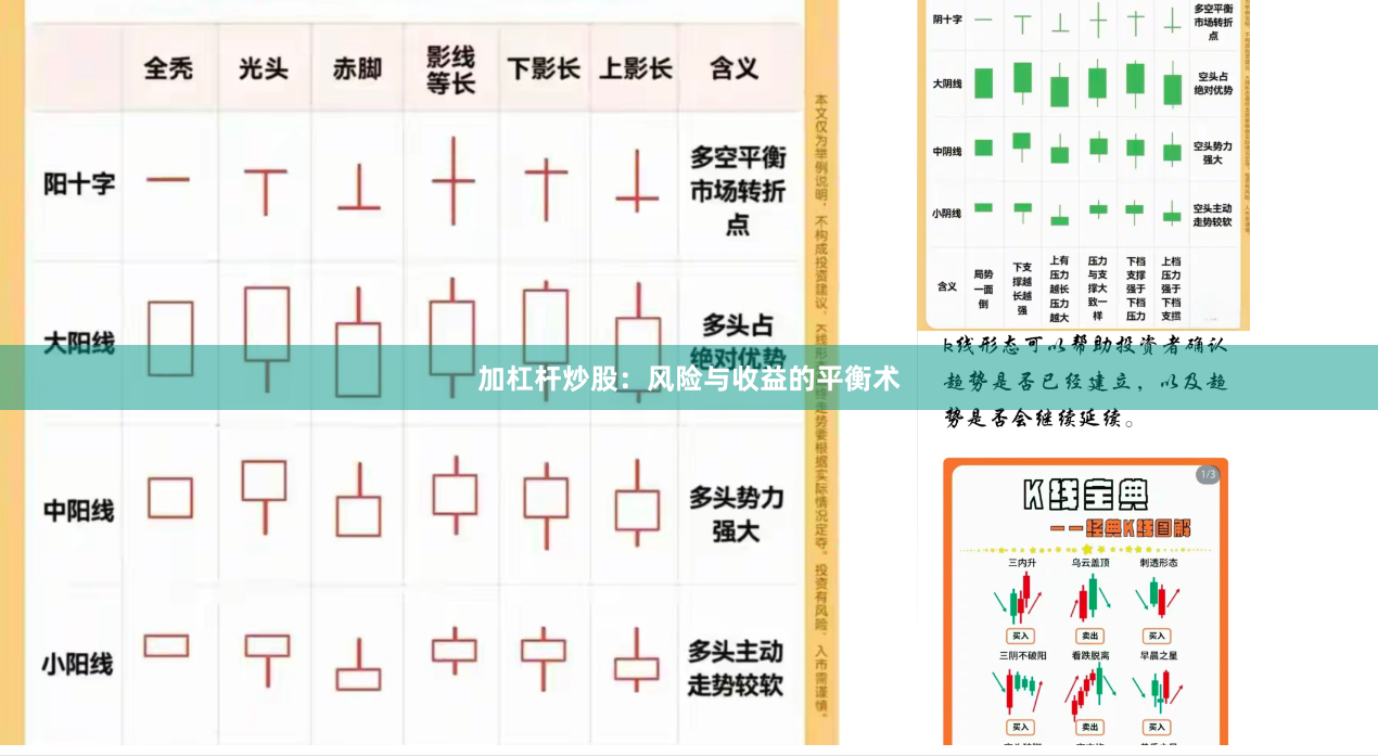 加杠杆炒股：风险与收益的平衡术