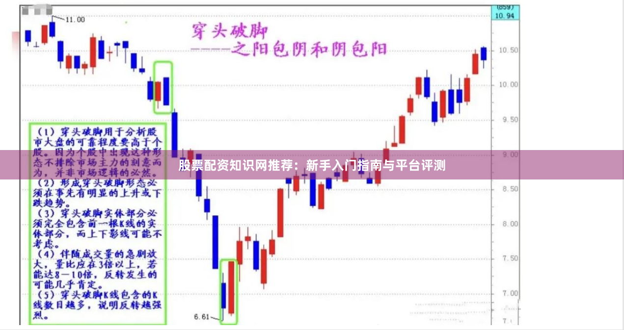 股票配资知识网推荐：新手入门指南与平台评测